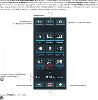 Пароконвекционная печь UNOX XEVL-2021-YPRS